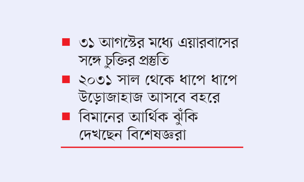 আয়ের ঝুঁকির মধ্যেও ১০ এয়ারবাস কিনছে বিমান