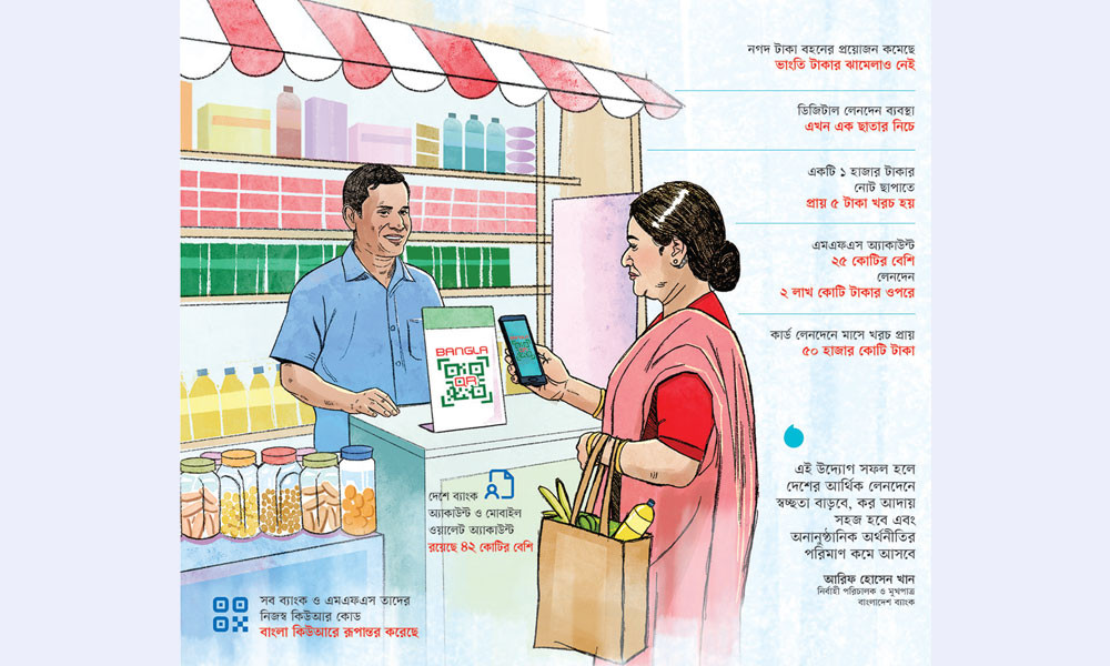 ডিজিটাল লেনদেনে নতুন দিগন্ত