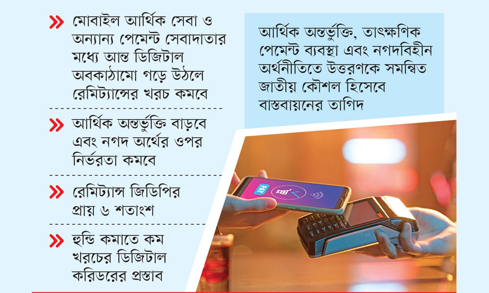 নগদ অর্থ লেনদেনে বছরে ব্যয় ২০ হাজার কোটি টাকা