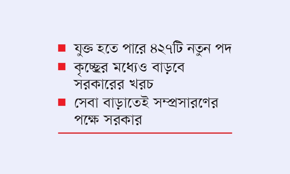প্রশাসনের পরিধি বাড়ছে