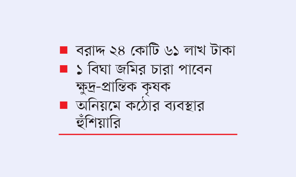 উপকৃত হবেন ৬৪ হাজার কৃষক