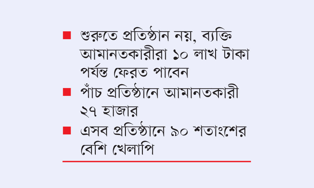 পাঁচ আর্থিক প্রতিষ্ঠান বন্ধে ২৫০০ কোটি টাকা দেবে সরকার