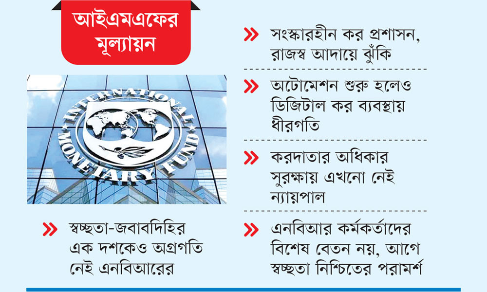 ব্যবসা সহজীকরণে পিছিয়ে কর প্রশাসন