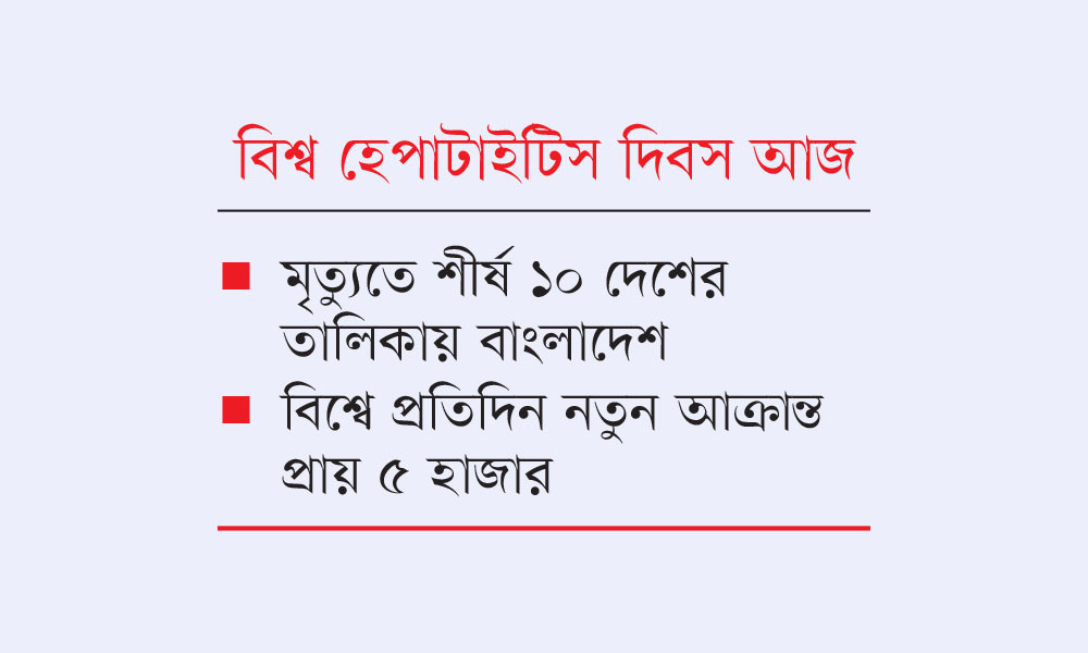 দেশে প্রায় এক কোটি মানুষ আক্রান্ত