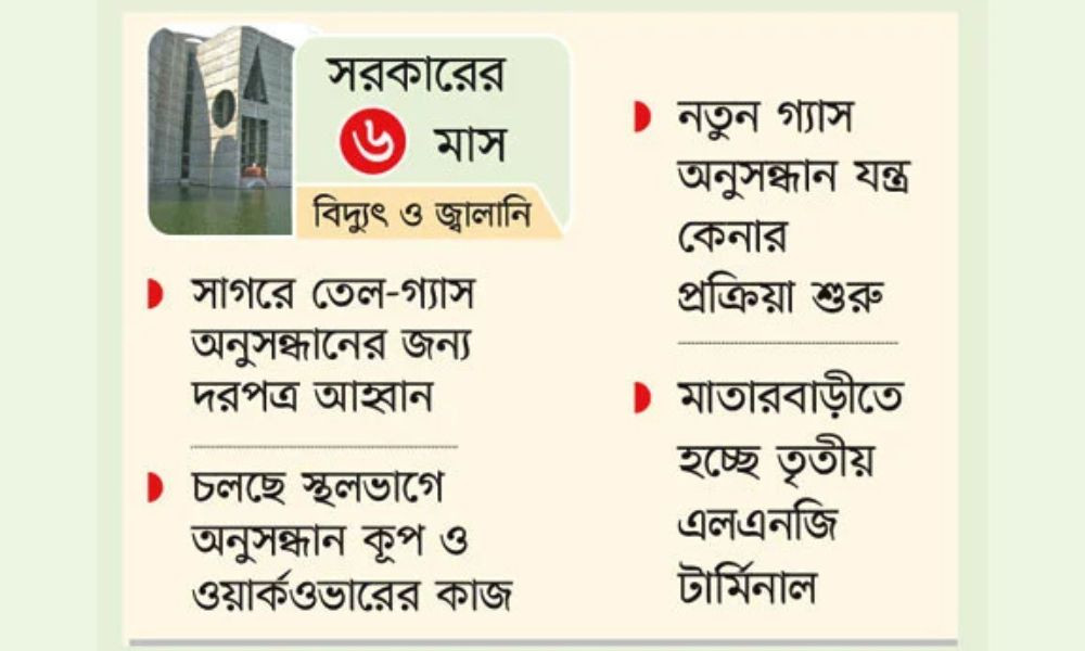 চ্যালেঞ্জ সামলে এগোচ্ছে সরকার