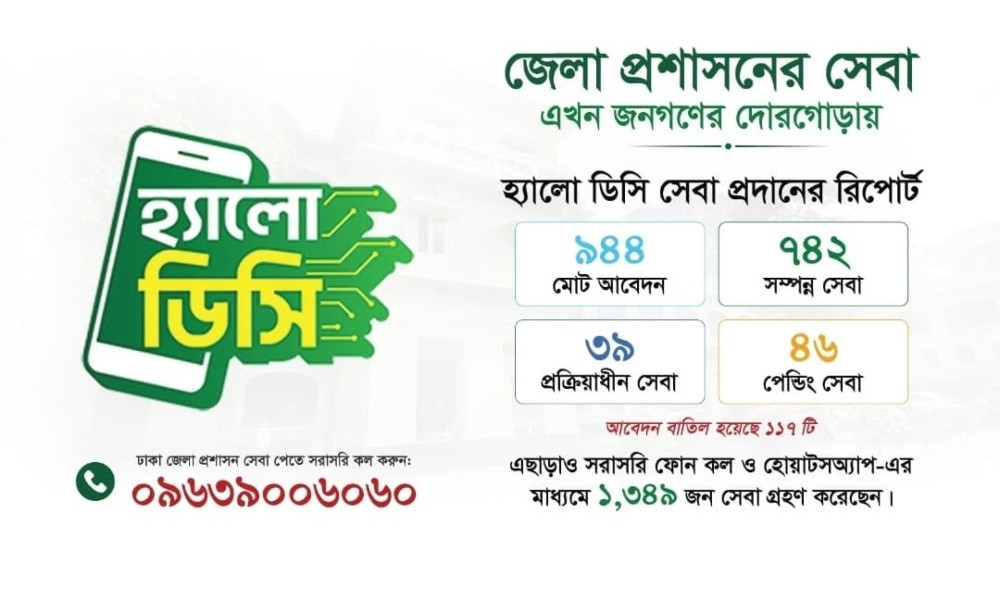 রাজধানীতে গত ২৪ ঘণ্টায় গ্রেপ্তার ৪৬৪ | কালের কণ্ঠ