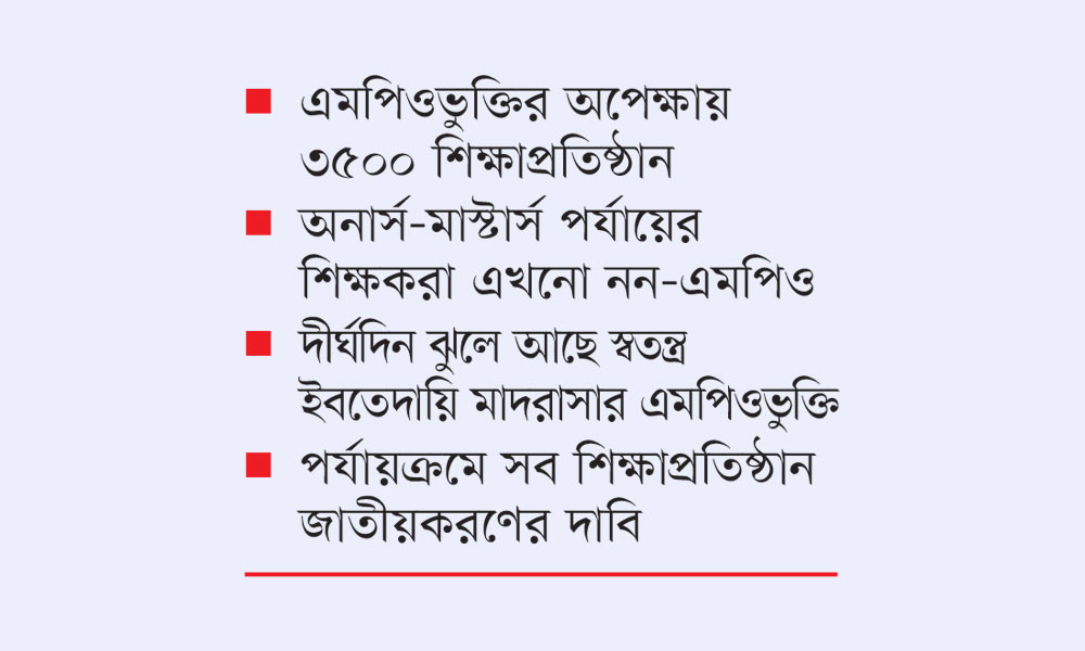 ২০ বছর চাকরি করেও মিলছে না বেতন