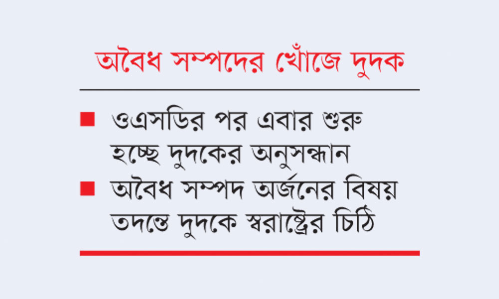 দৌড়ের ওপর ‘নৈশভোটের’ দোসর পুলিশ কর্মকর্তারা
