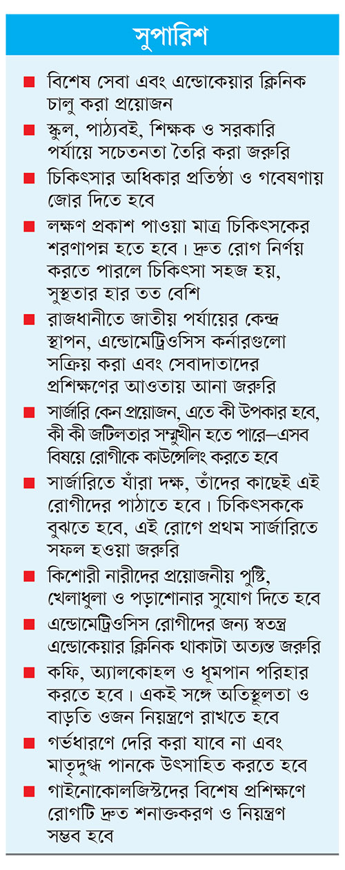 লজ্জা নয়, প্রয়োজন সচেতনতা