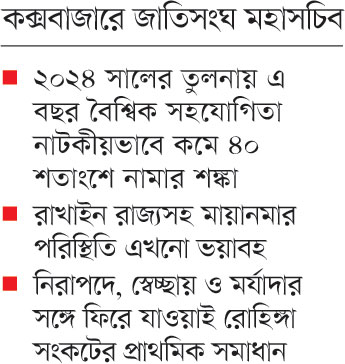আমরা গভীর সংকটের দ্বারপ্রান্তে