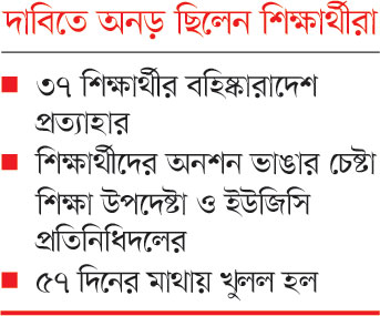 কুয়েটের ভিসি ও প্রোভিসিকে অব্যাহতির সিদ্ধান্ত সরকারের