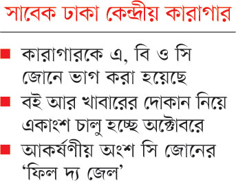 টাকা দিয়ে জেল খাটার সুযোগ