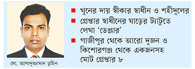 আগের ক্ষোভও খুনের আরেক কারণ