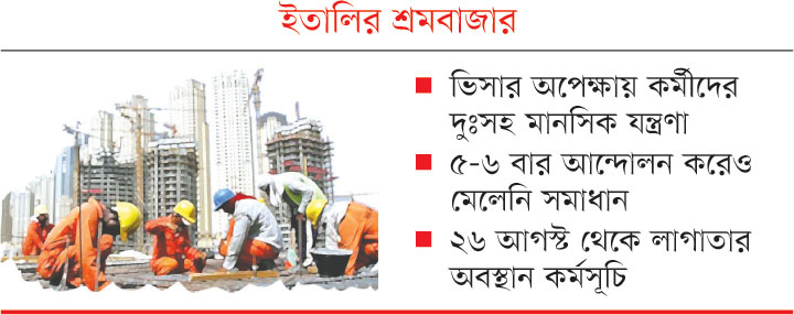 ভিসা জটিলতায় ৫০ হাজার কর্মী