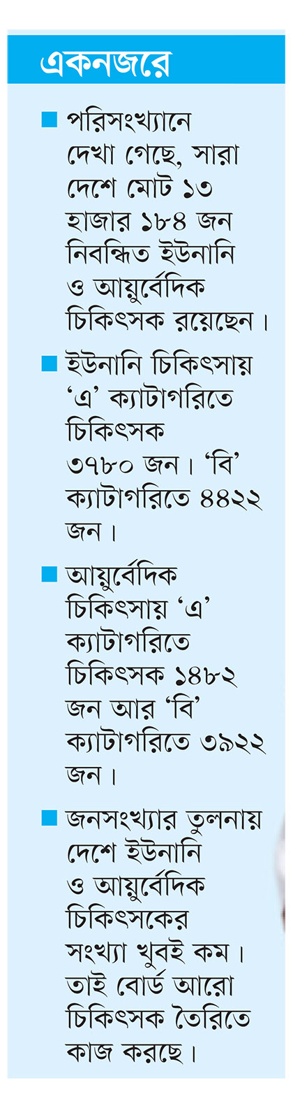 ইউনানি ও আয়ুর্বেদিক চিকিৎসক হতে চাইলে