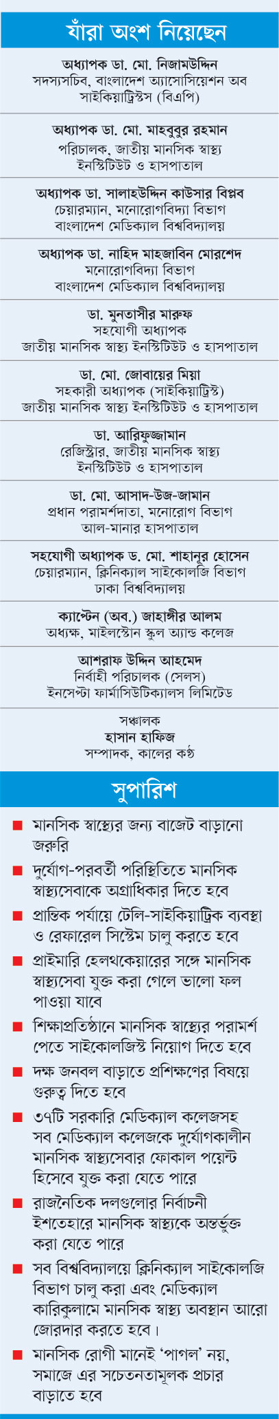 দুর্যোগে গুরুত্বপূর্ণ মানসিক স্বাস্থ্যসেবা