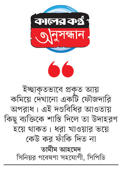 সেরা ডাক্তাররা কর ফাঁকিতেও চ্যাম্পিয়ন 