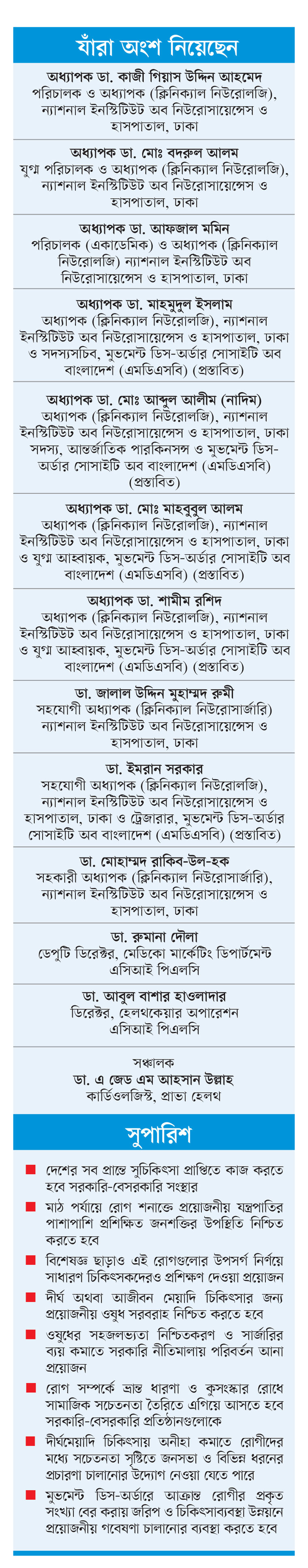 মুভমেন্ট ডিস-অর্ডার প্রতিরোধে সচেতনতা জরুরি