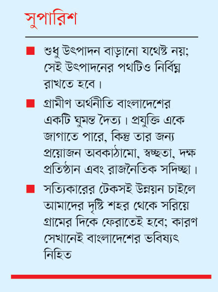 কৃষি সাপ্লাই চেইন, প্রযুক্তি ও গ্রামীণ অর্থনীতি : বাস্তবতা ও ভবিষ্যৎ ভাবনা