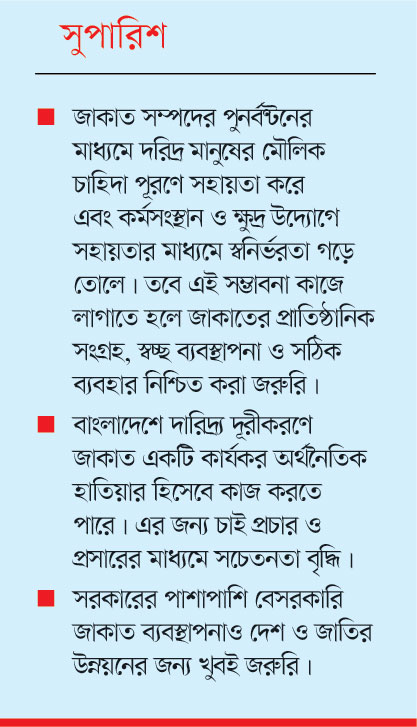 মুনাফার পাশাপাশি সমাজের প্রতিও দায় আছে ব্যবসায়ীদের