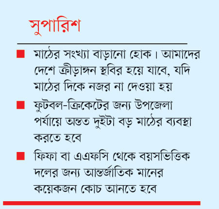 সব খেলা যেন মাঠে থাকে