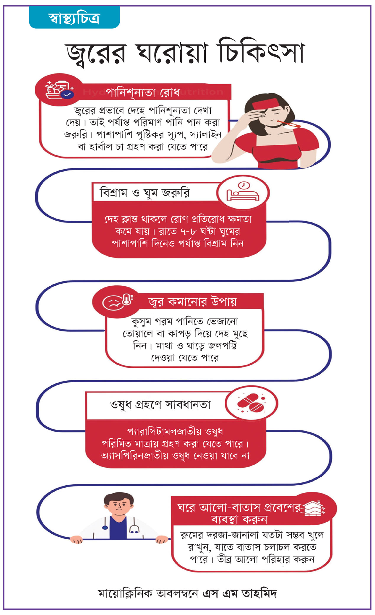 জ্বরের ঘরোয়া চিকিৎসা