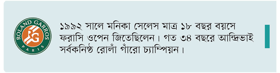 রোলাঁ গাঁরোর নতুন রানি আন্দ্রিভা