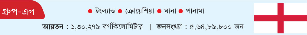 ইংল্যান্ড : গ্রুপ-এল