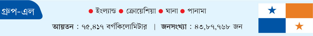পানামা : গ্রুপ-এল