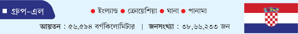 ক্রোয়েশিয়া : গ্রুপ-এল