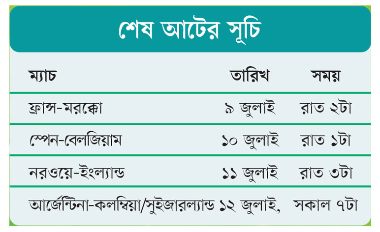 মেসিদের আনন্দাশ্রু