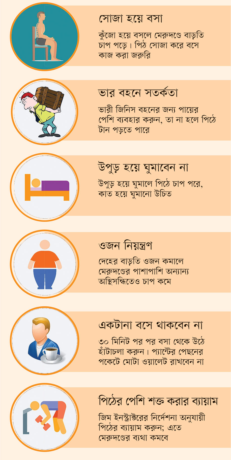মেরুদণ্ডের ব্যথা কমাতে করণীয়