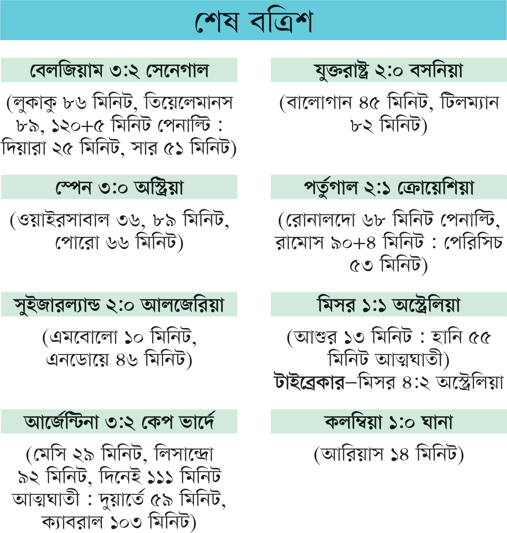 শেষ বত্রিশ