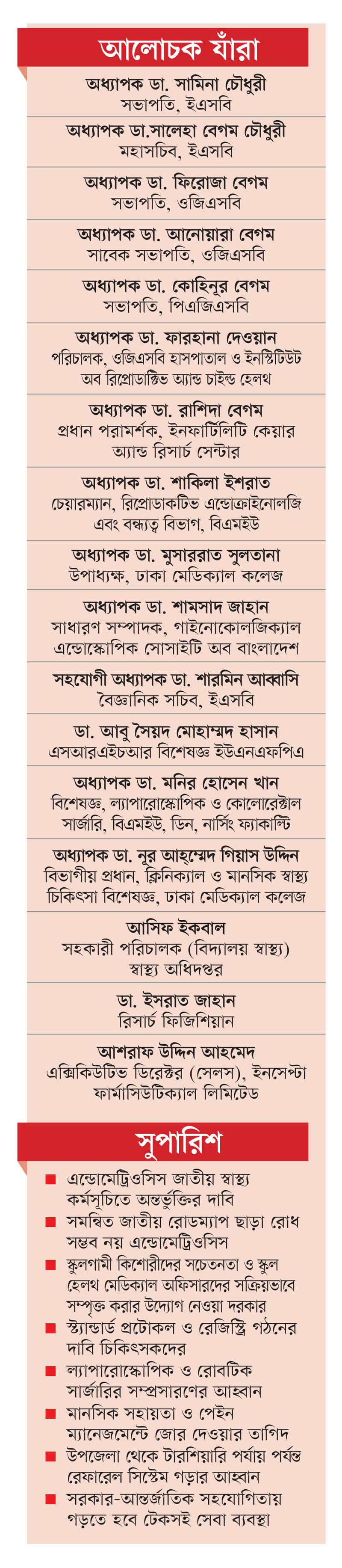 চিকিৎসায় আর্থিক সমস্যা বড় বাধা