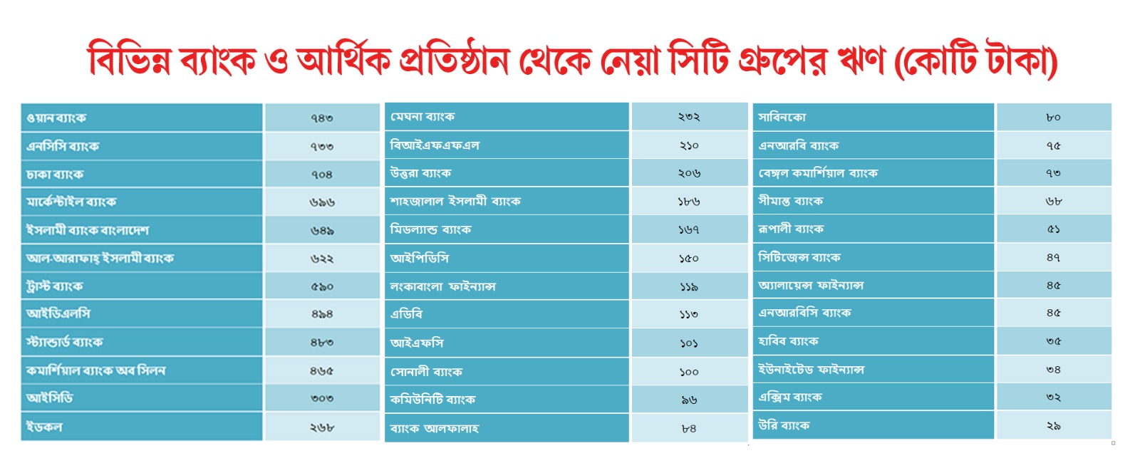 RAKIB