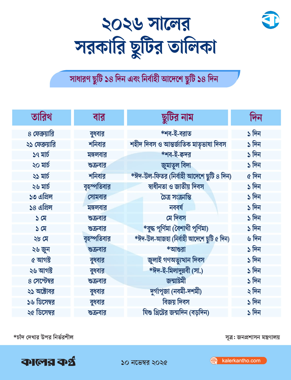 Zamonaviy rassomlarning pornografik rasmlari